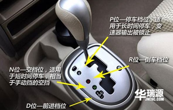 想开好自动挡汽车，你需要知道这类基本方法